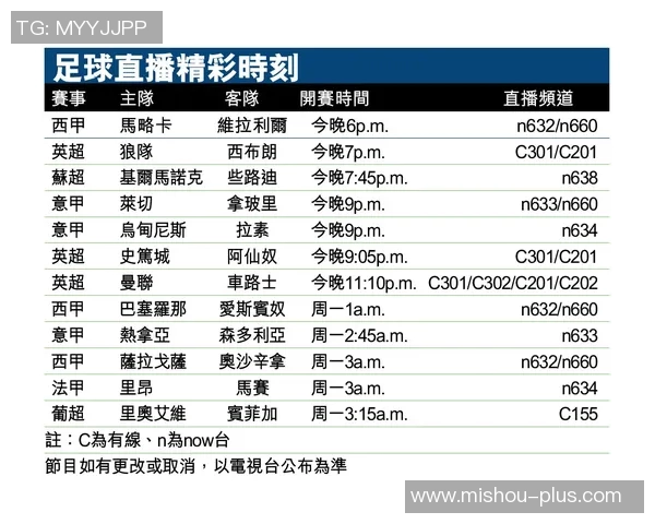 渭丰足球比赛直播时间表及赛事安排详解，助您不错过每一场精彩对决