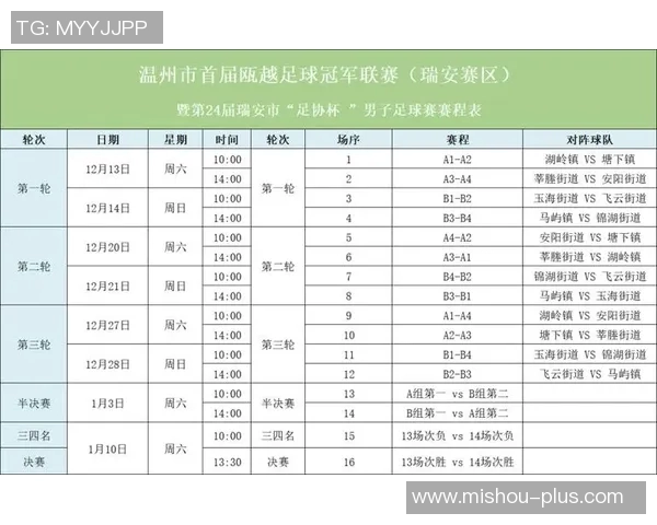 温州四城足球比赛直播时间及赛事安排详解