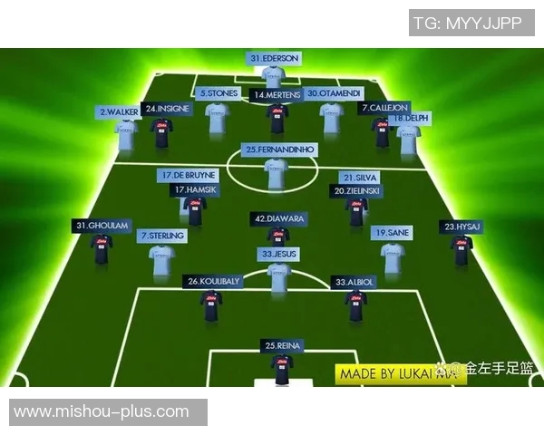 伯顿对阵曼城前瞻分析及双方阵容预测与战术解析