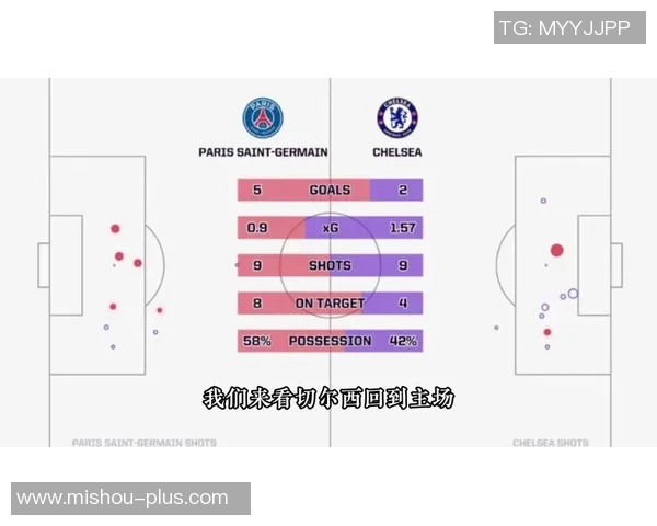 2017年切尔西与曼联对决赔率分析及比赛前瞻